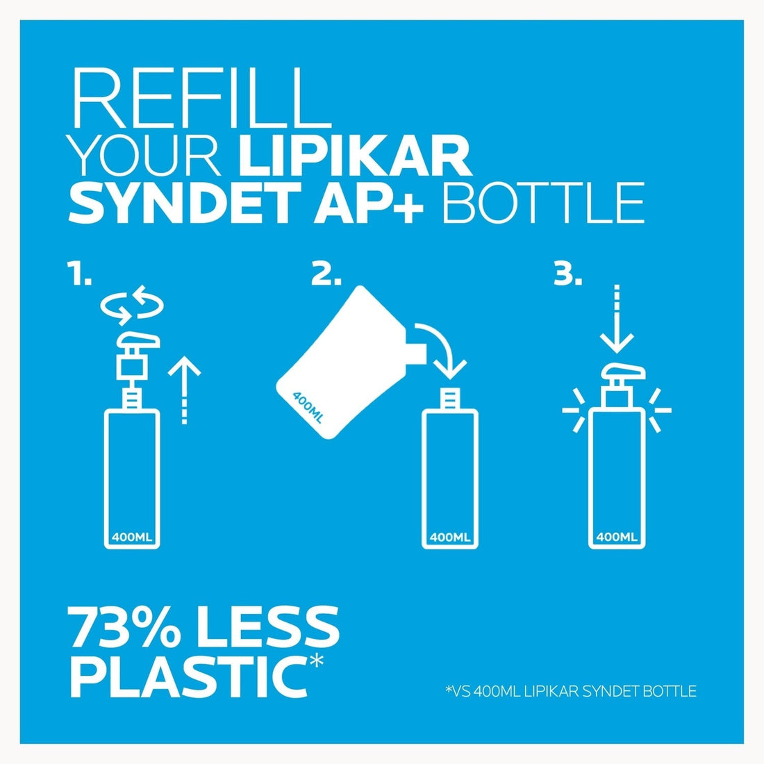 La Roche-Posay Lipikar Syndet AP+ Lipid-Replenishing Cream Wash Refill Pouch 400ml