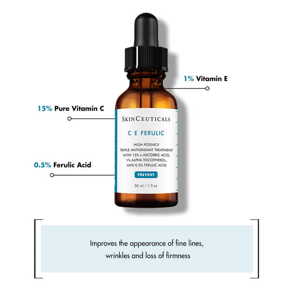 SkinCeuticals Expert Routine For Dehydrated Skin Bundle