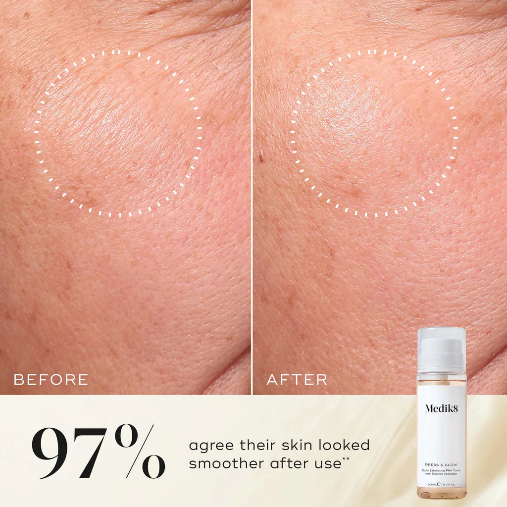 Medik8 press and glow, infographic, close up of skin, results on skin, 97% agree their skin looked smoother after use, before and after, product results