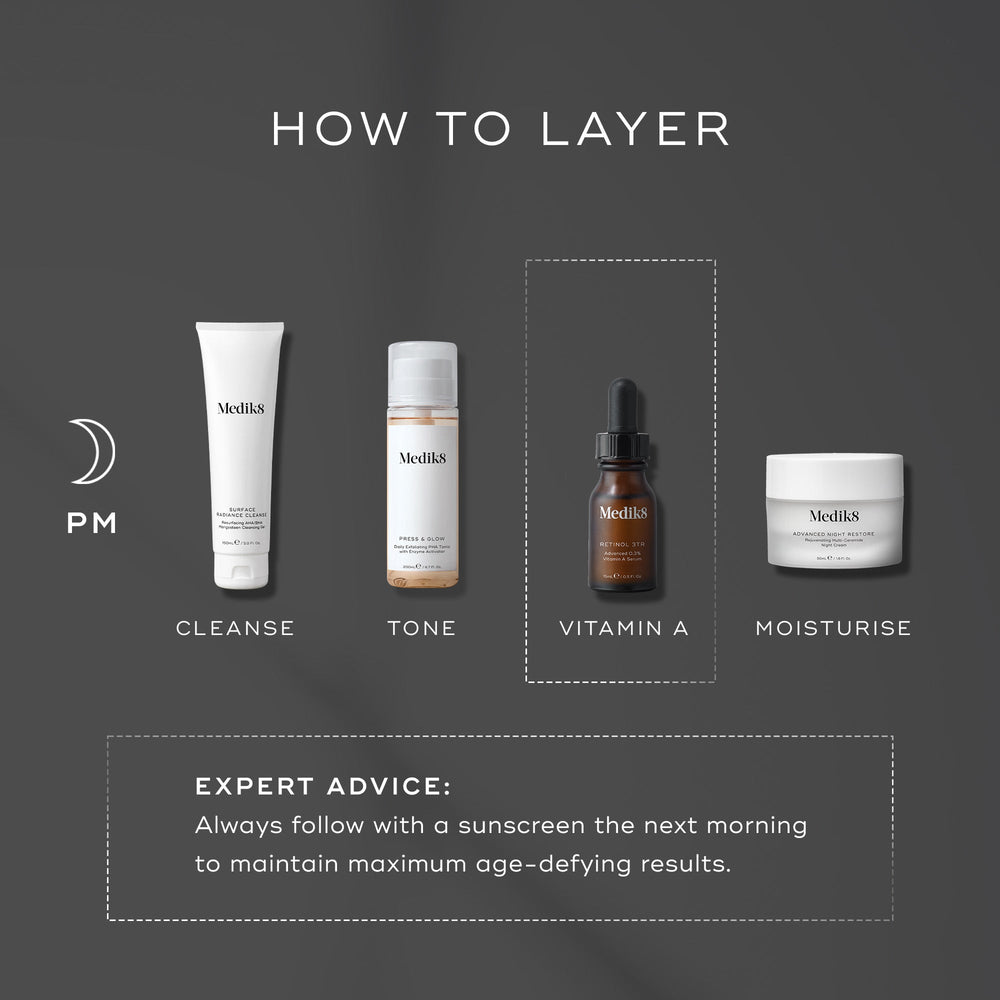 Medik8 Retinol 3TR 15ml