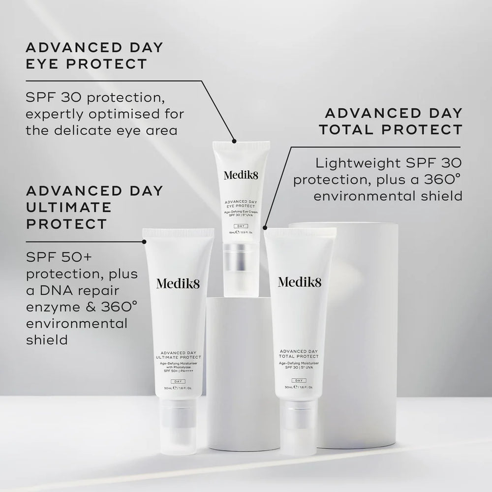 Medik8 skincare products with text on advanced day eye, total, and ultimate protect.
