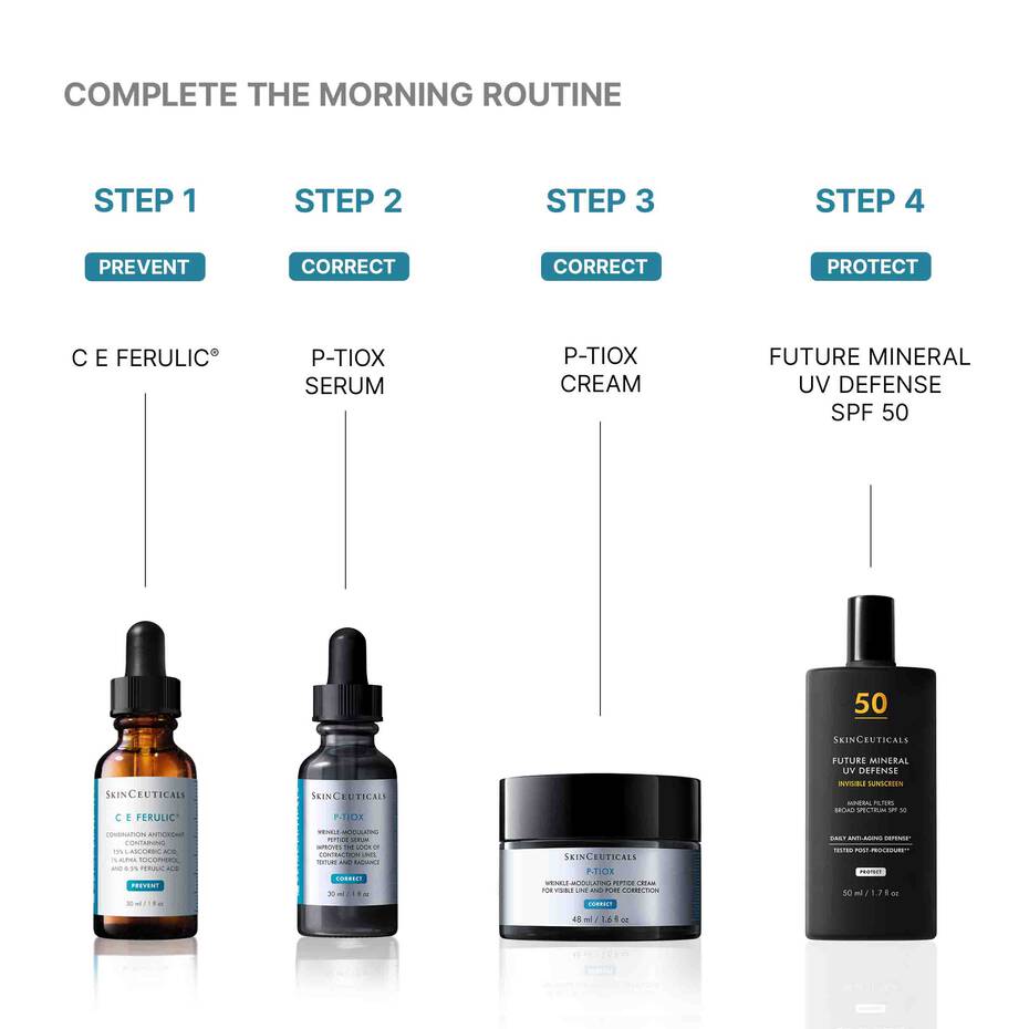 SkinCeuticals P-TIOX Anti-Wrinkle Cream 48ml