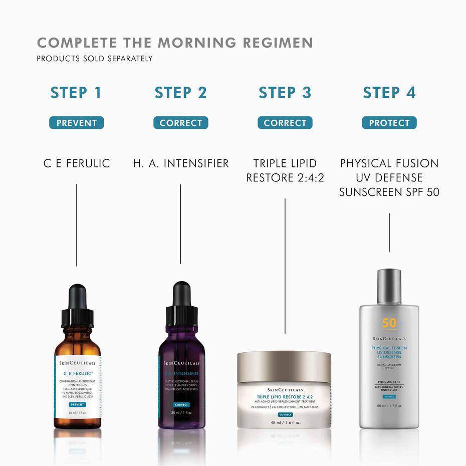 SkinCeuticals Triple Lipid Restore 2:4:2 Moisturiser 48ml SkinCeuticals