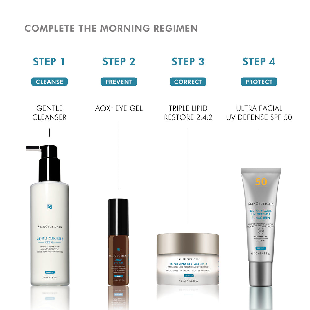 SkinCeuticals AOX+ Eye Gel 15ml SkinCeuticals