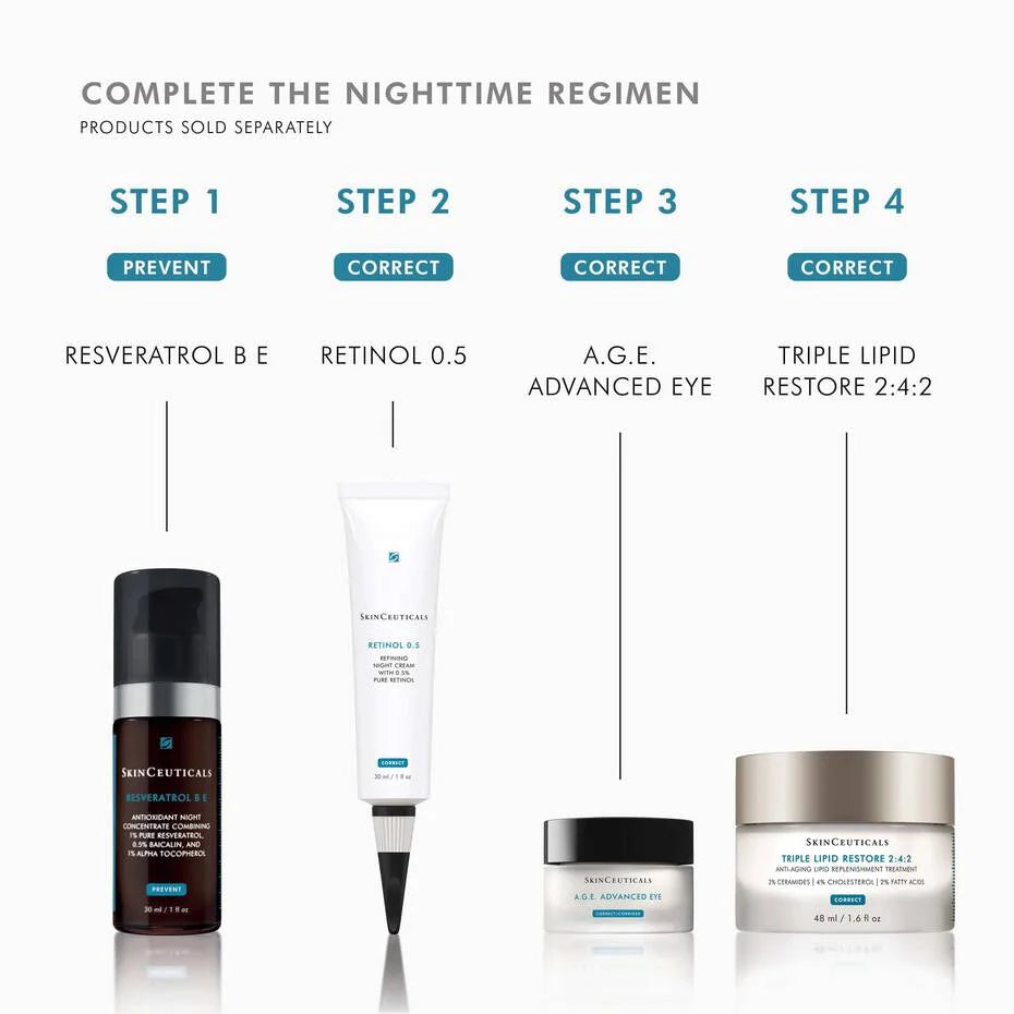 SkinCeuticals Triple Lipid Restore 2:4:2 Moisturiser 48ml SkinCeuticals