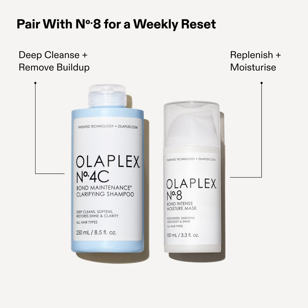Olaplex N° 4C Bond Maintenance Clarifying Shampoo 250ml
