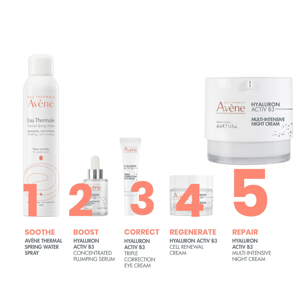 Avène Hyaluron Activ B3 Night Cream 40ml — key ingredients