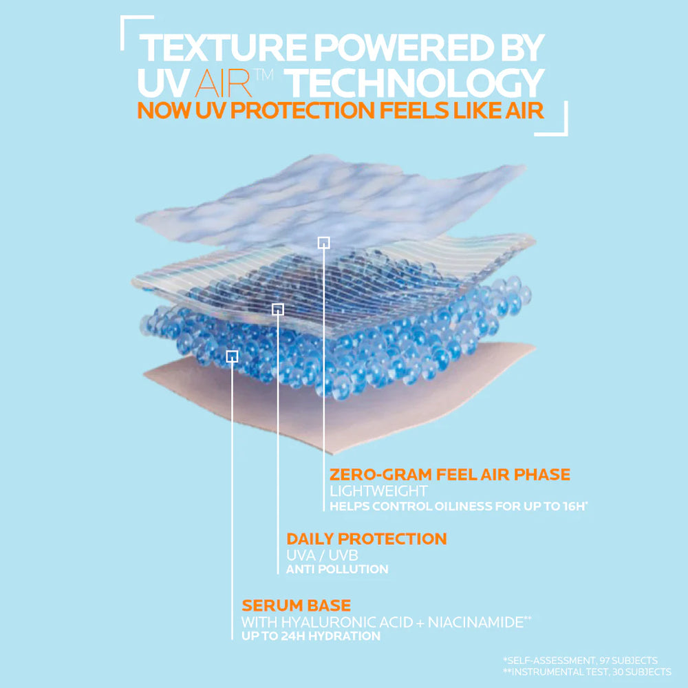 La Roche-Posay Anthelios UVAir SPF50+ 40ml Sunscreen