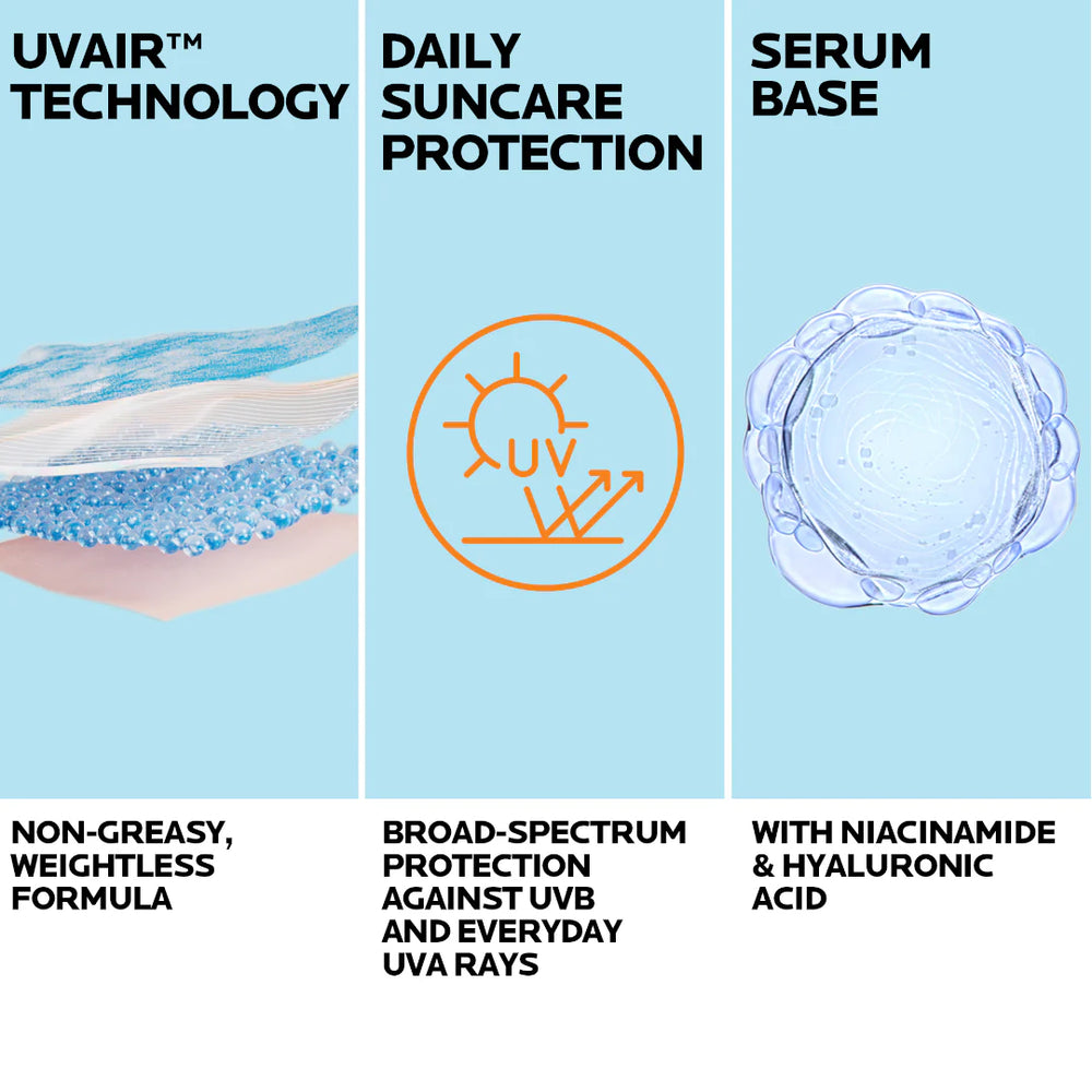 La Roche-Posay Anthelios UVAir SPF50+ 40ml Sunscreen