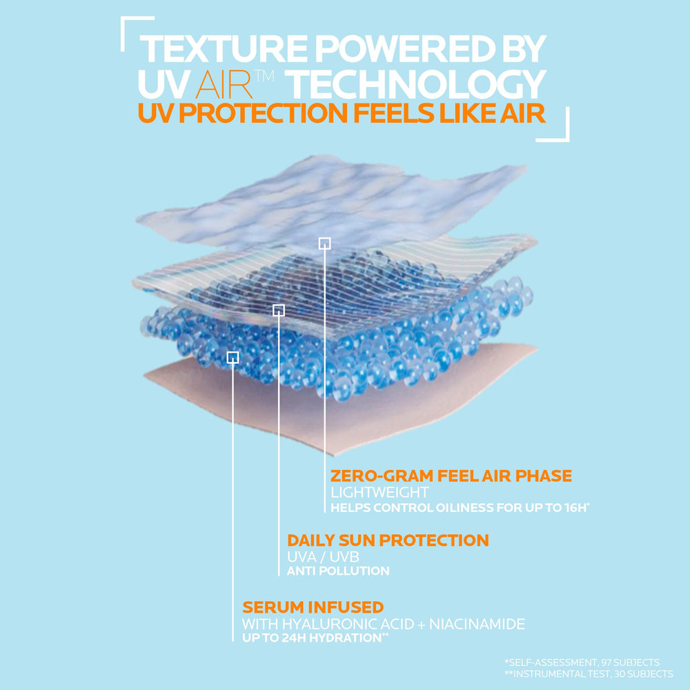 La Roche-Posay Anthelios UVAir SPF50+ 40ml