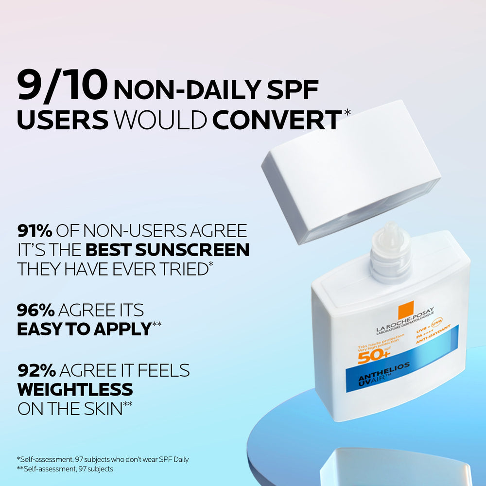 La Roche-Posay Anthelios UVAir SPF50+ 40ml
