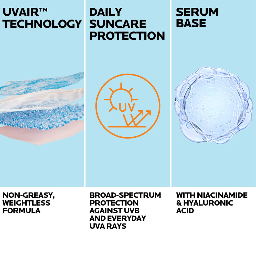 La Roche-Posay Anthelios UVAir SPF50+ 40ml