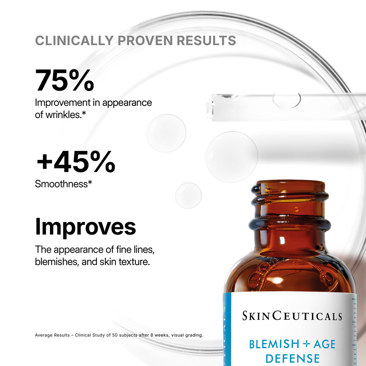 Skinceuticals Clarifying Clay Masque 67g & Blemish + Age Defense Serum 15ml Bundle