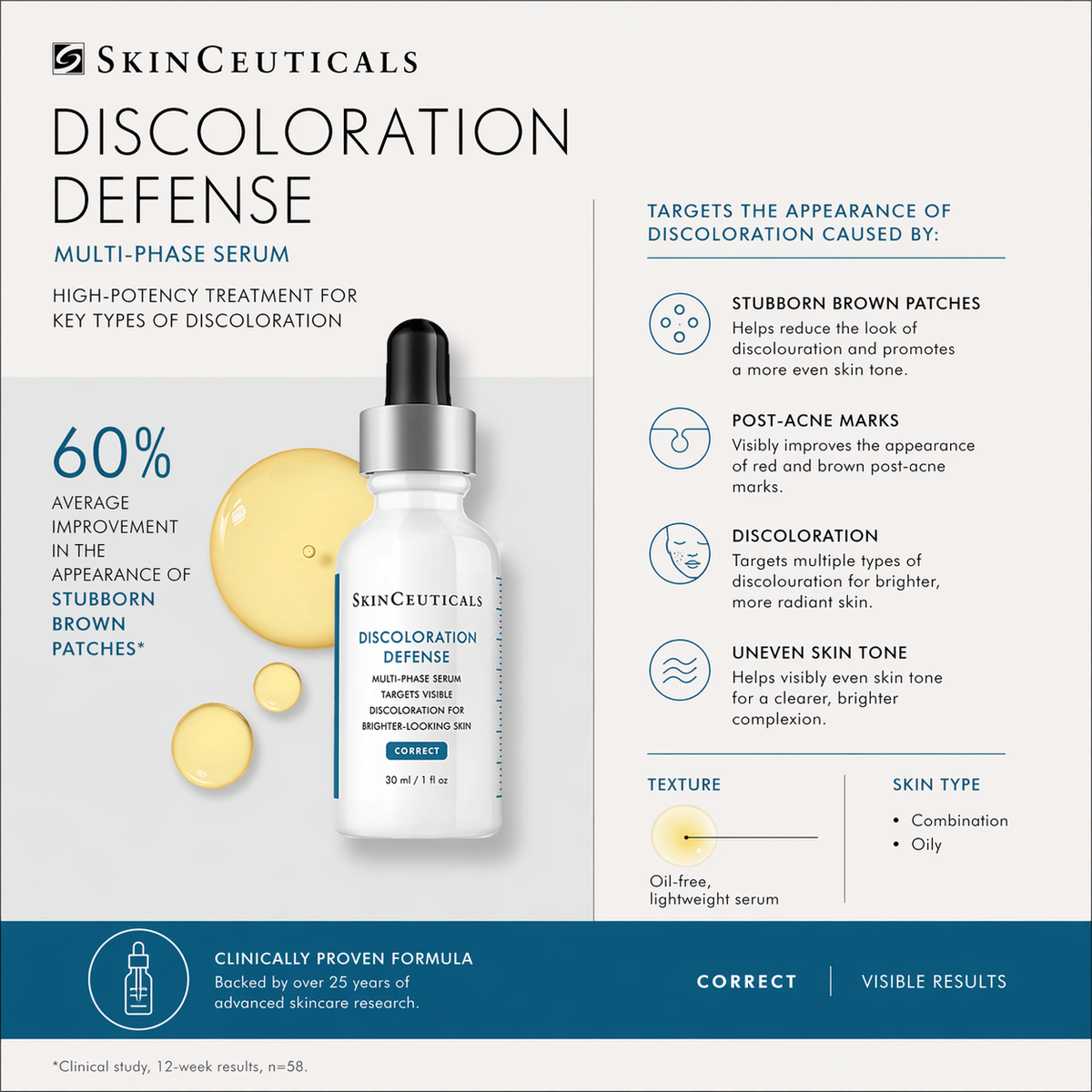 {{Product vendor}} {{Product title}} Skincare