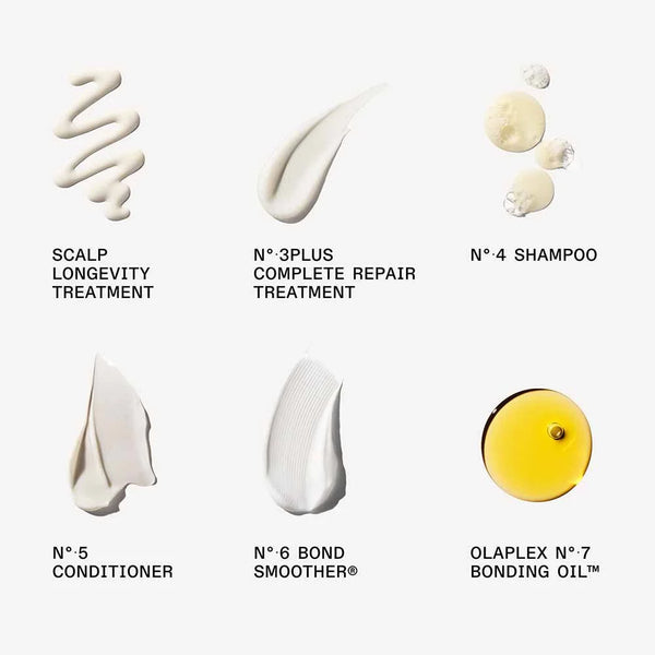 Olaplex Healthy Hair Discovery Set With No. 3 Plus