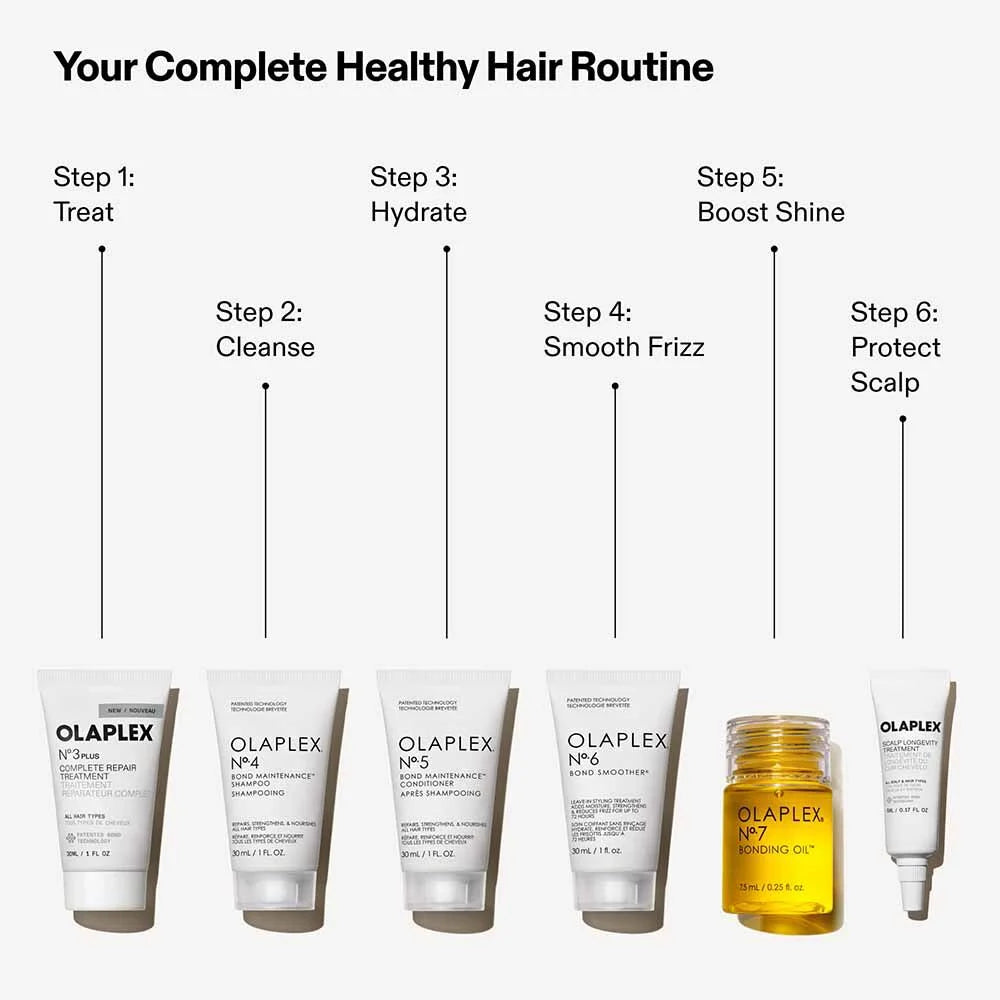 Olaplex Healthy Hair Discovery Set With No. 3 Plus Hair Care