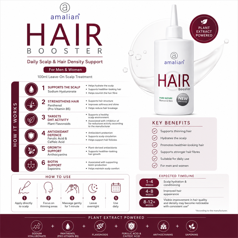 Amalian Hair Growth Booster 100ml