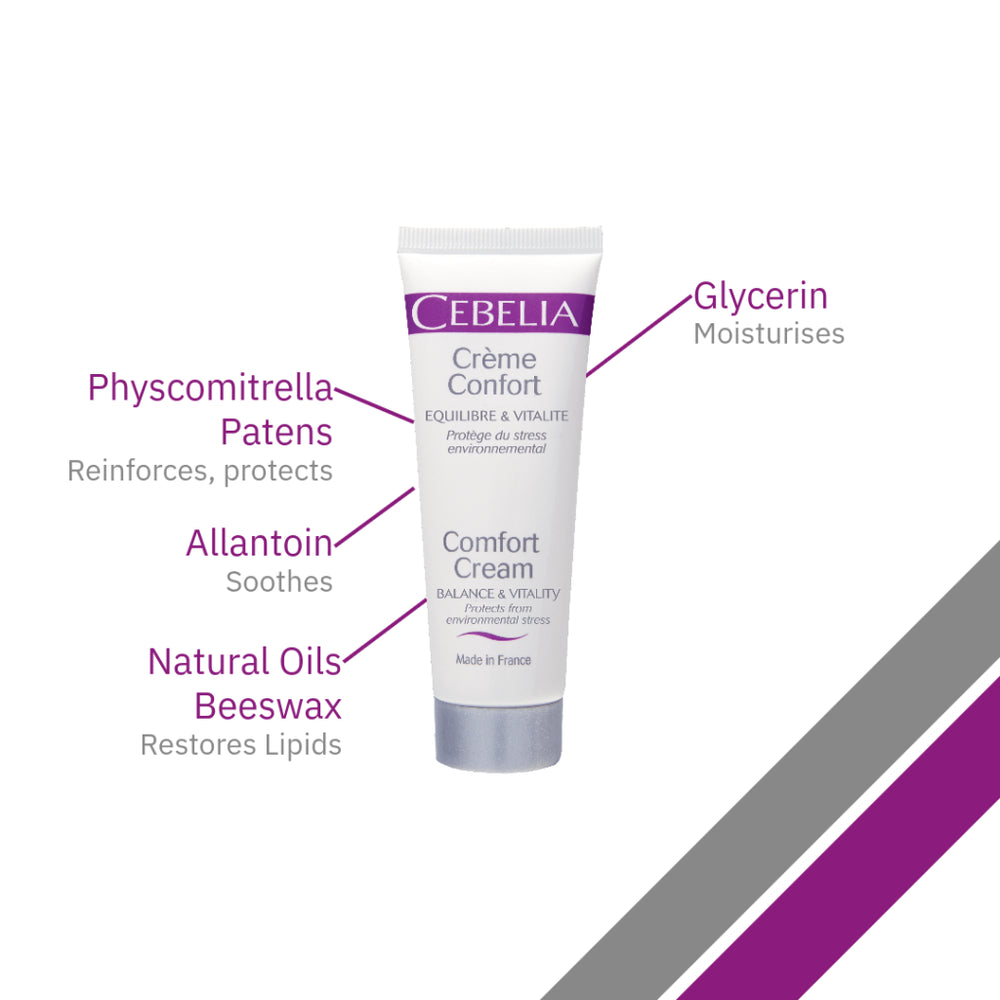 Cebelia Comfort Cream 40ml Cebelia