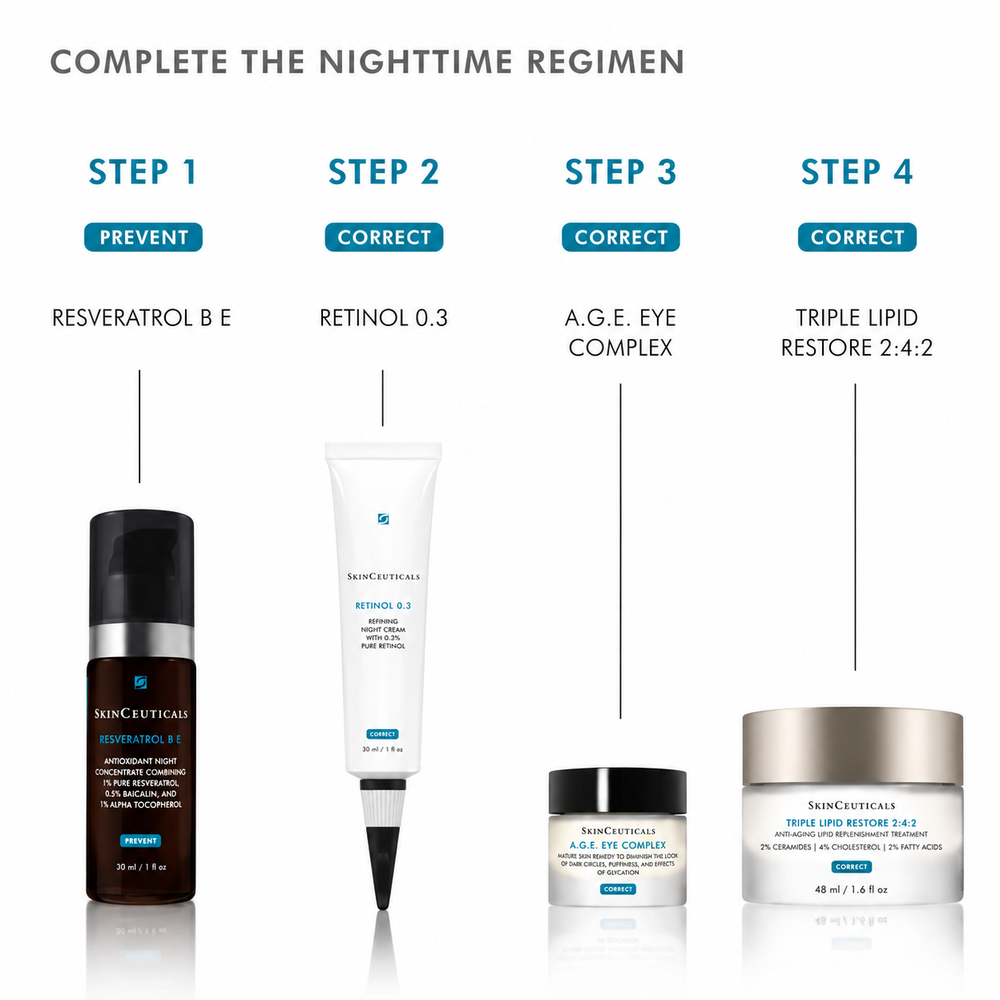 SkinCeuticals Retinol 0.3 30ml