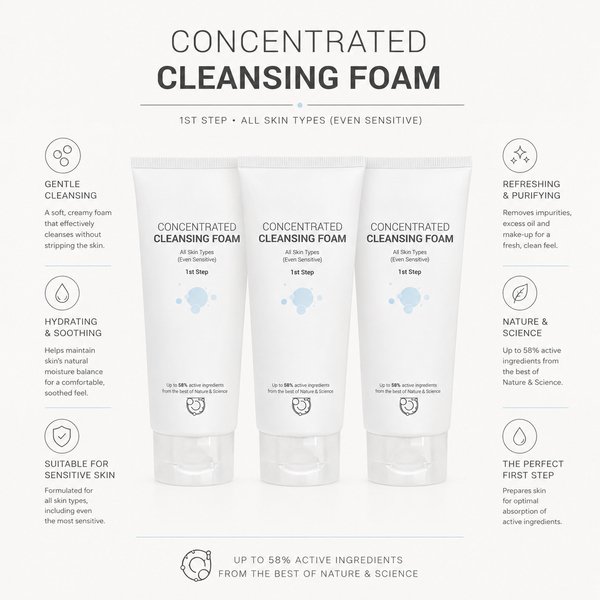 ClinicCare Concentrated Cleansing Foam 3 Pack Bundle