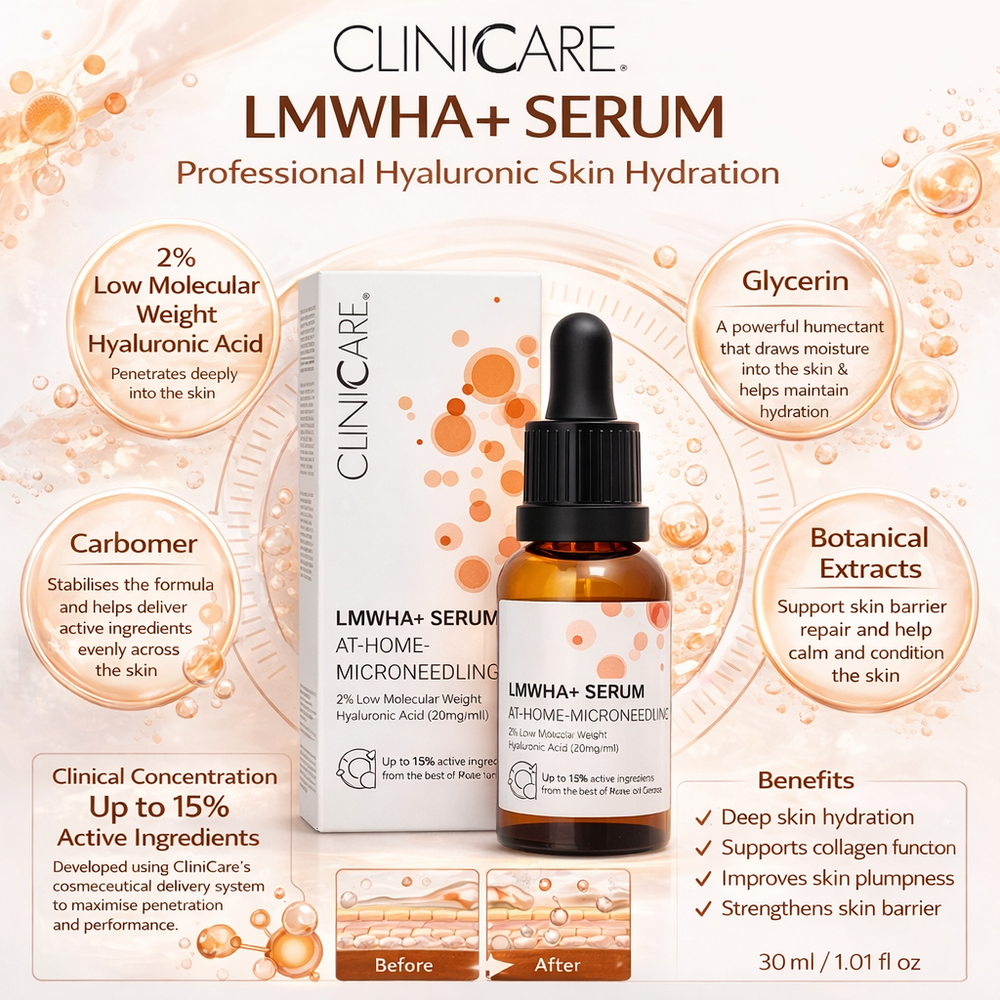 ClinicCare LMWHA+ Microneedling Serum 30ml ClinicCare
