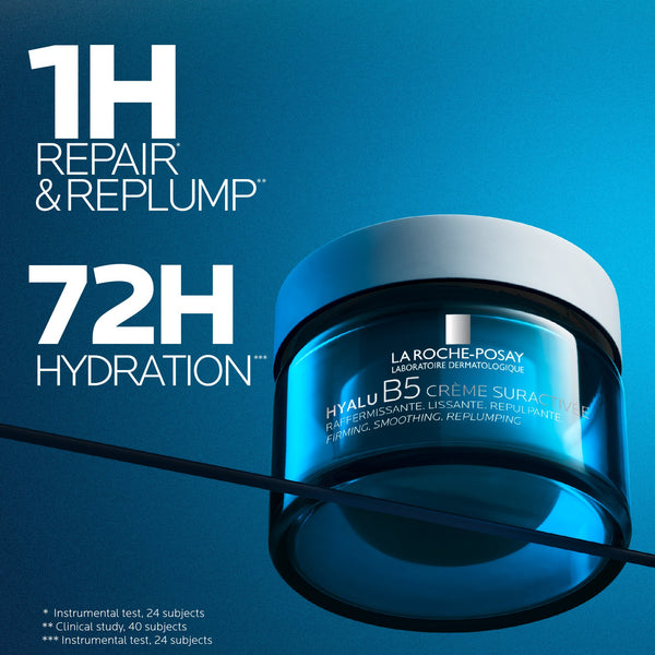 La Roche-Posay Hyalu B5 Cream Jar Refillable 50ml