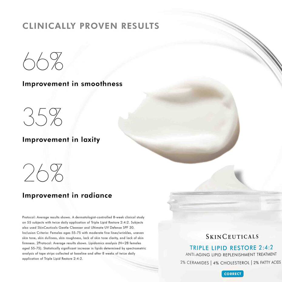 SkinCeuticals Triple Lipid Restore 2:4:2 Moisturiser 48ml SkinCeuticals