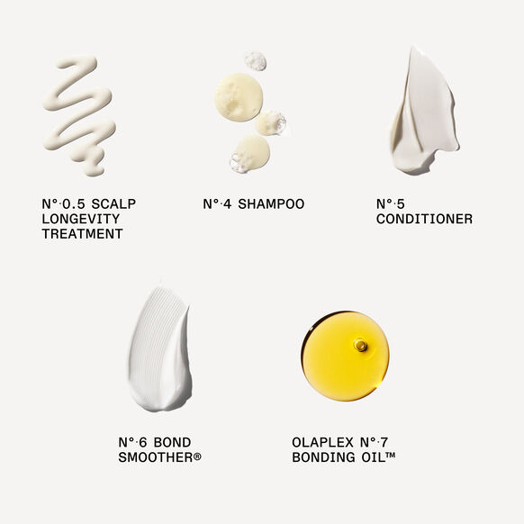 Olaplex Healthy Hair Discovery Set Hair Care