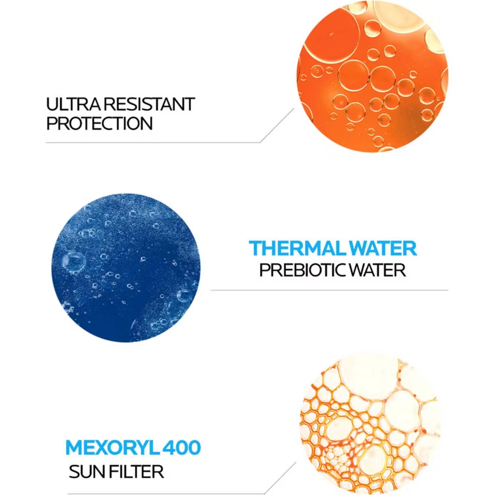 Illustration of water droplets with text on ultra-resistant protection, thermal water prebiotic water, and Mexoryl 400 sun filter.