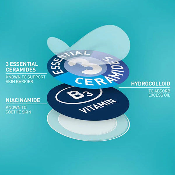 Three layered product with text on a teal background