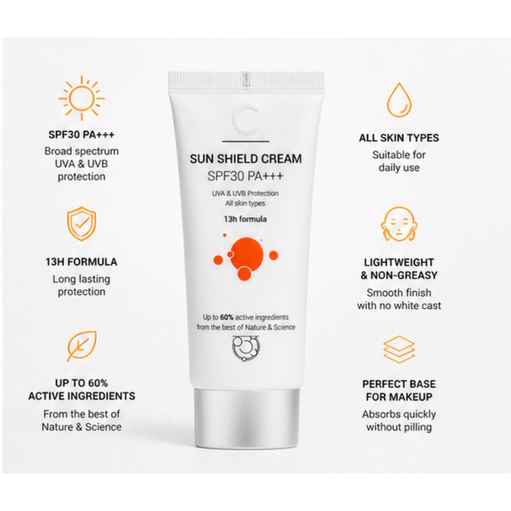 ClinicCare Cleanser + Instant Peel + Sun Shield + Lip Booster Bundle