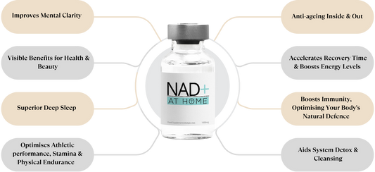 Experience Youthful Vitality Like Never Before with NAD+ AT HOME 1000mg