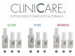 ClinicCare- Affordable Skincare
