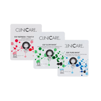 ClinicCare Masks