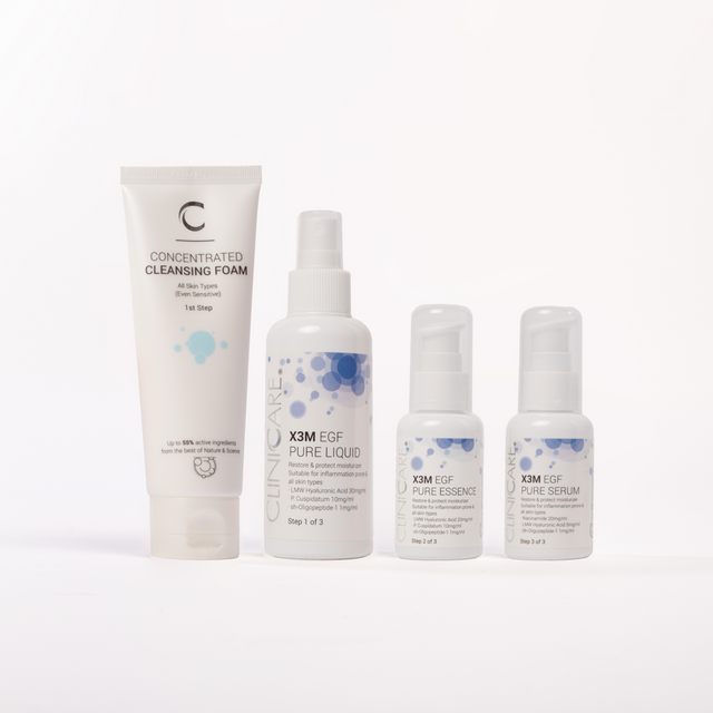 Targeted Skincare Kits