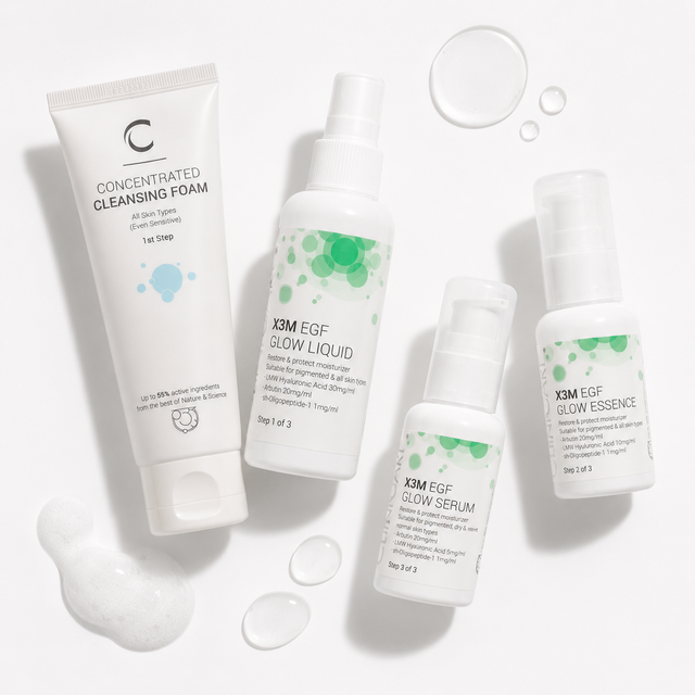ClinicCare Bundles