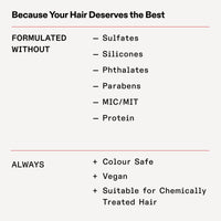 Olaplex N°4C Bond Maintenance Clarifying Shampoo 1000ml