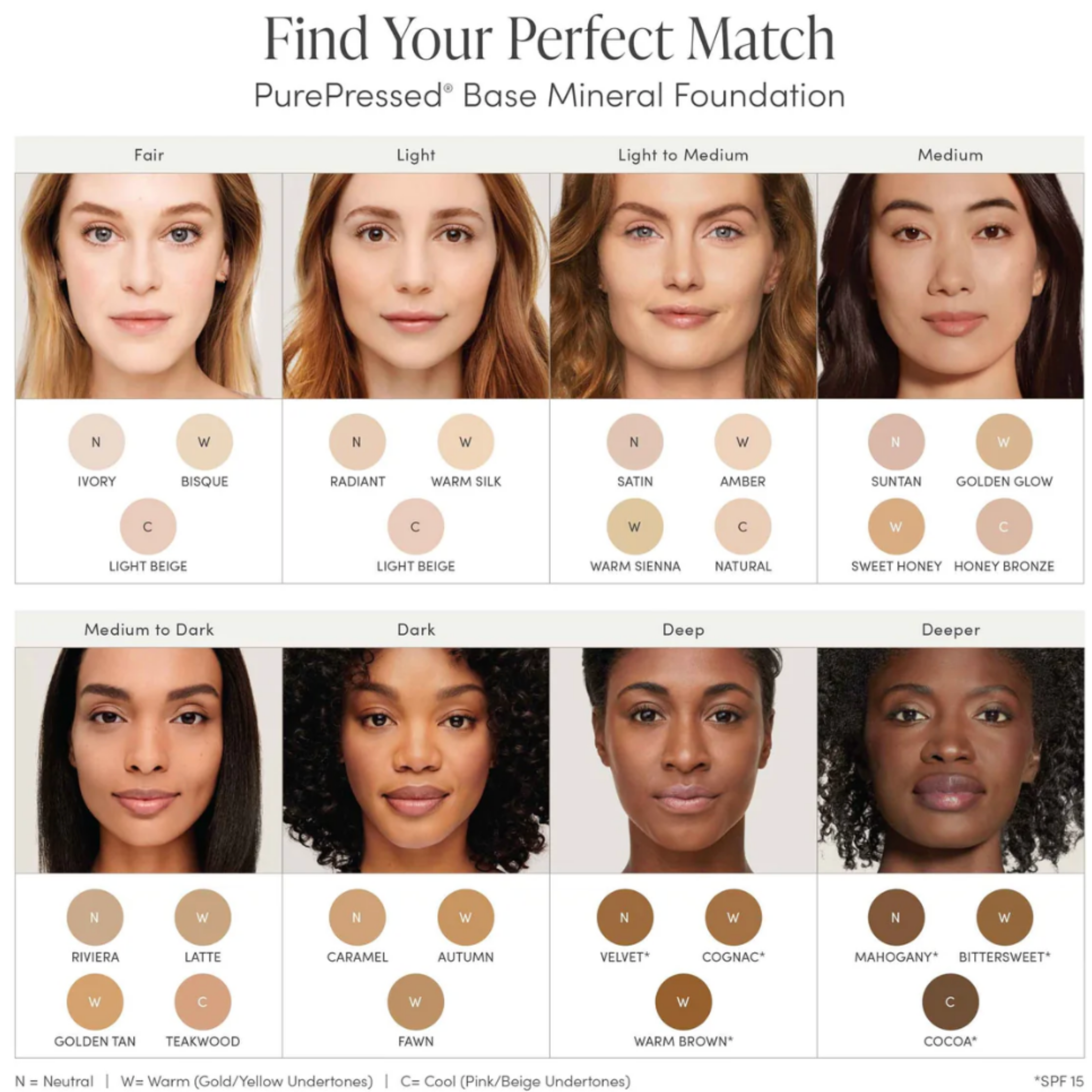 Jane Iredale PurePressed Base Mineral Foundation SPF20 refill