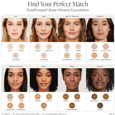 Jane Iredale PurePressed Base Mineral Foundation SPF20 refill