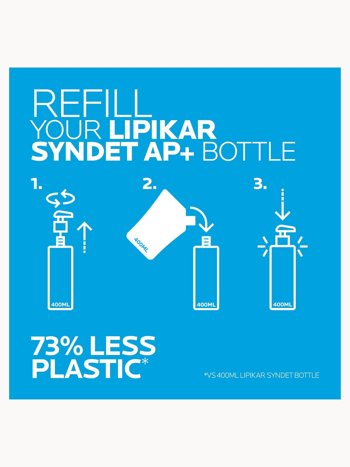 La Roche-Posay Lipikar Syndet AP+ Lipid-Replenishing Cream Wash Refill Pouch 400ml