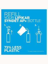 La Roche-Posay Lipikar Syndet AP+ Lipid-Replenishing Cream Wash Refill Pouch 400ml