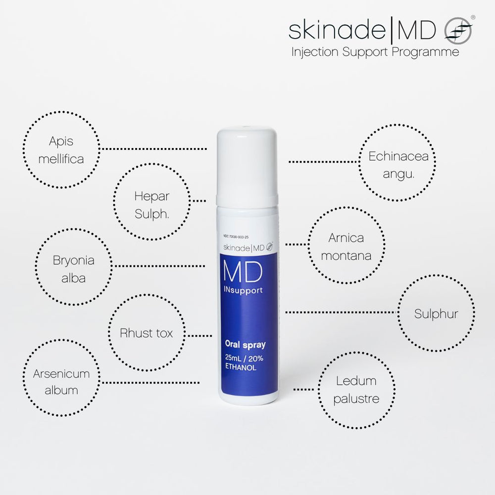 Skinade INsupport Skinade