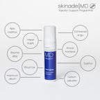 Skinade INsupport Skinade