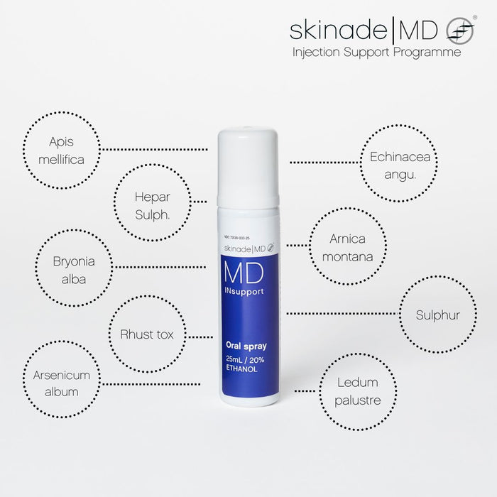 Skinade INsupport Skinade