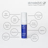 Skinade INsupport