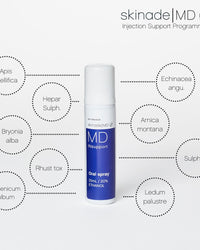 Skinade INsupport