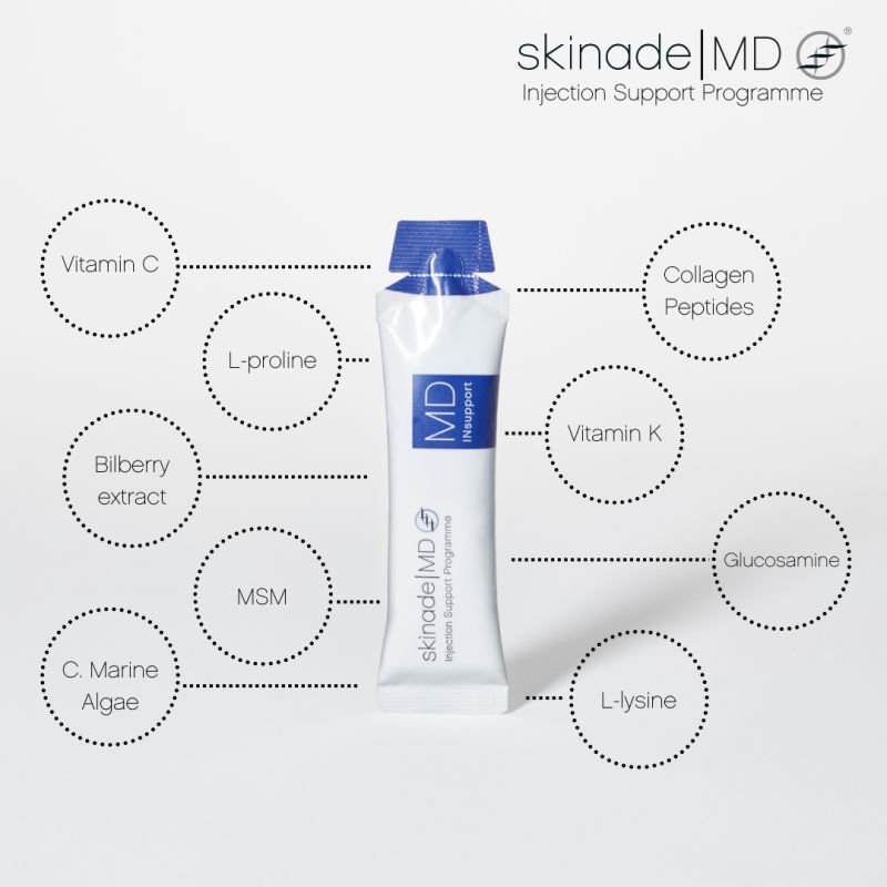 Skinade INsupport Skinade