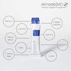 Skinade INsupport Skinade