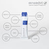 Skinade INsupport