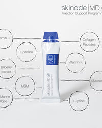 Skinade INsupport